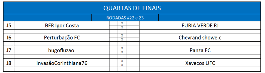 quartas de finais ida