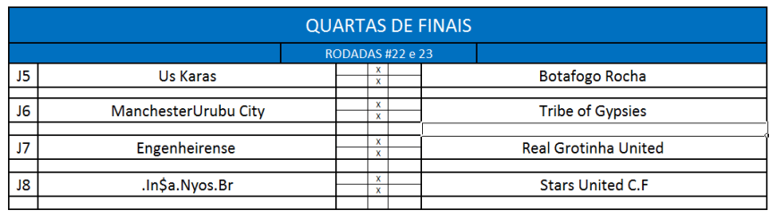 quartas de finais - ida