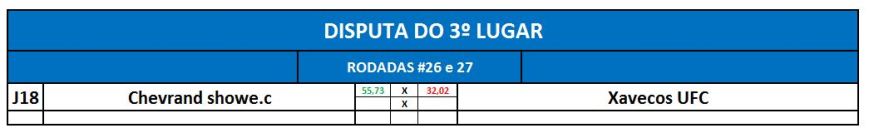 disp 3º 01 - ida - sulamericana