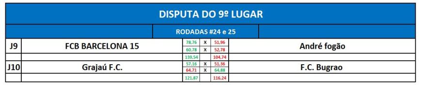 disp 9º 02 - volta - libertadores