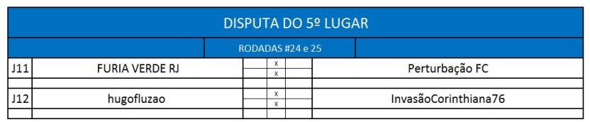 disputa 5º 01 - previa