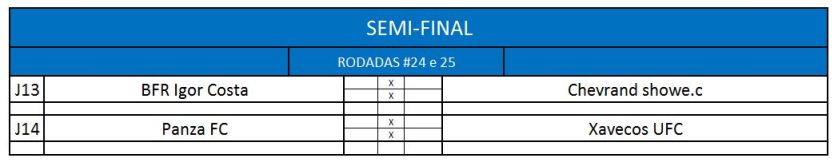 semifinal - previa