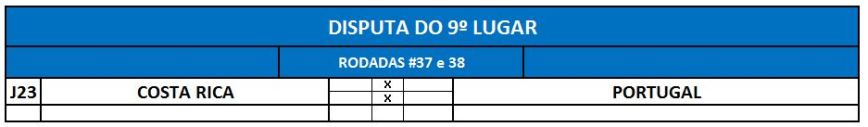 previa - 3º fase
