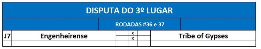 previa disputa 3º lugar