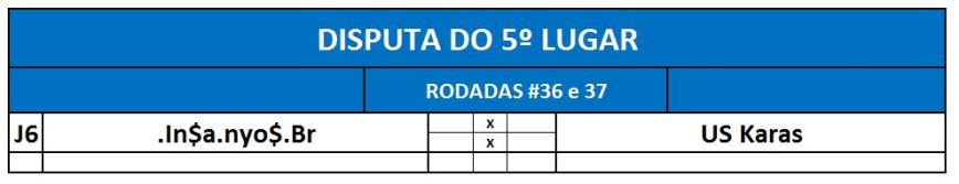 previa disputa 5º lugar 2