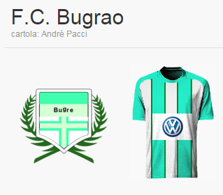 F.C. Bugrao