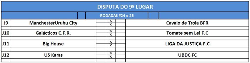 dispnono-lugar-europa