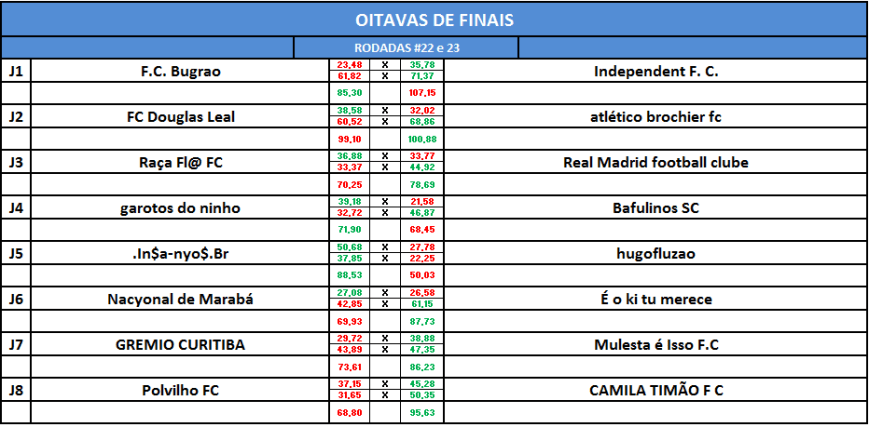 oitavas-libertadores-volta