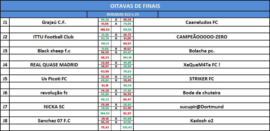 oitavas-sulamericana-volta