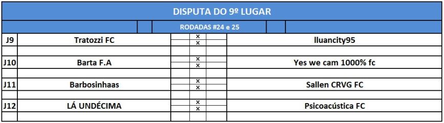 previa-nono-lugar-champions