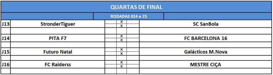 previa-quartas-champions
