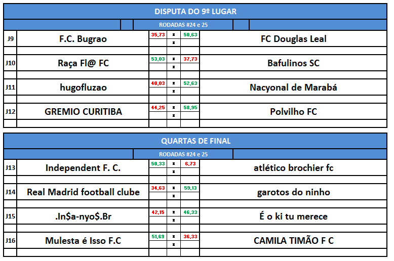 quartas-libertadores-ida