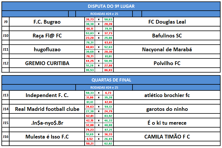quartas-libertadores-volta
