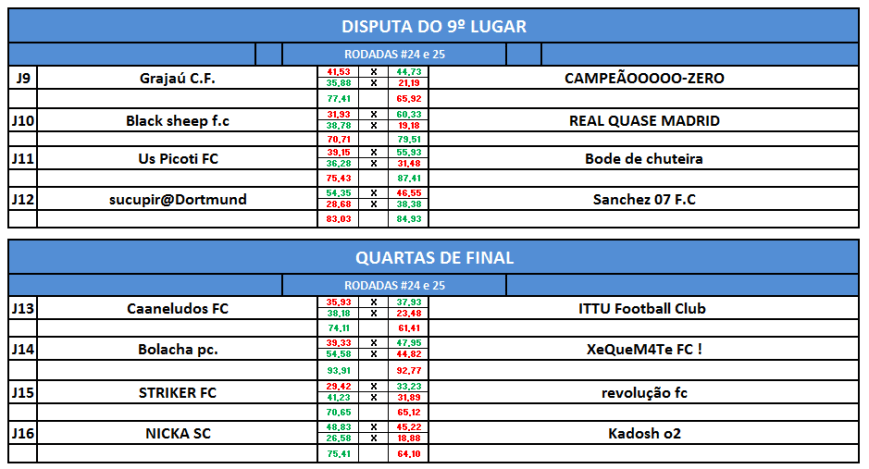 quartas-sulamericana-volta