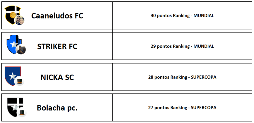 ranking-1