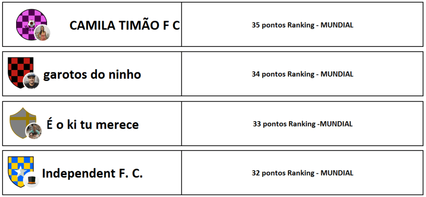 ranking-1