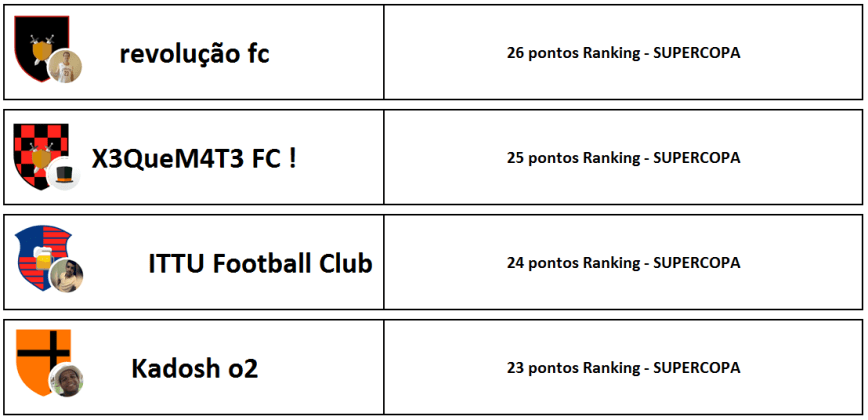 ranking-2