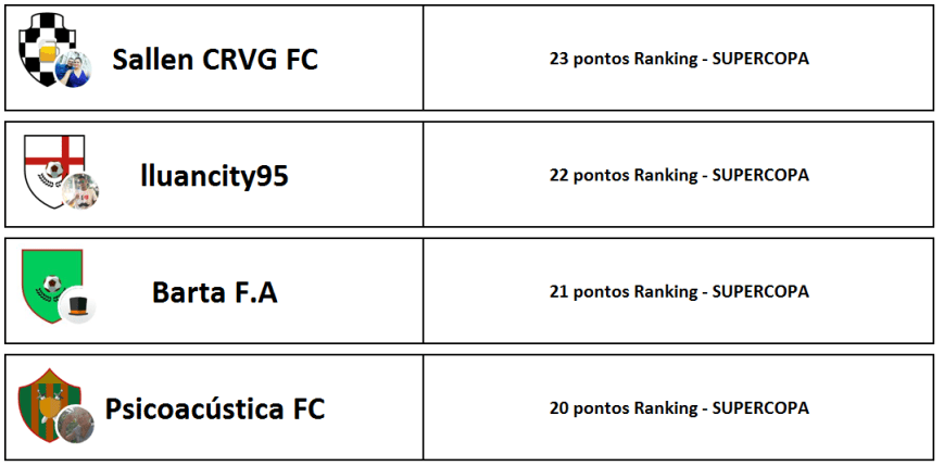 ranking-4