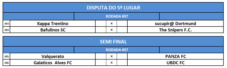 previa-disp-5-e-semi-final