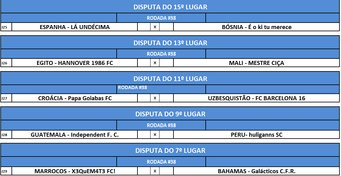 previa-disputa-7-lugar