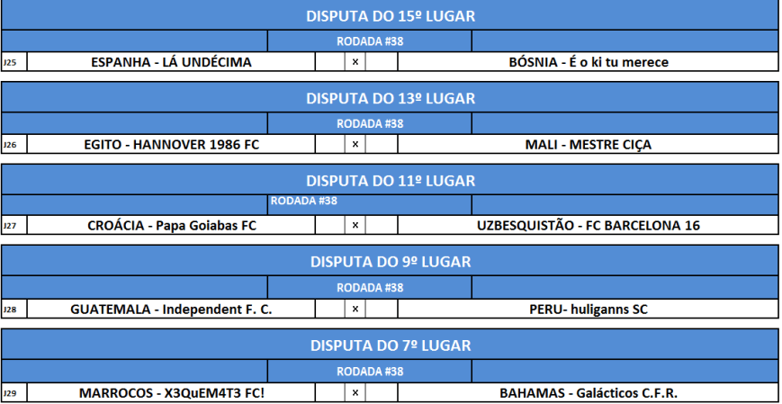 previa-disputa-7-lugar