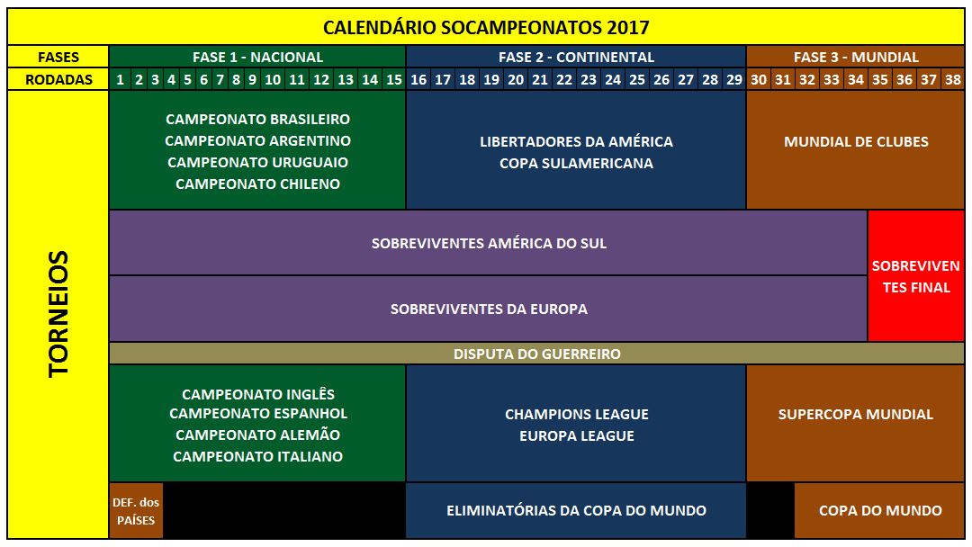 calendário