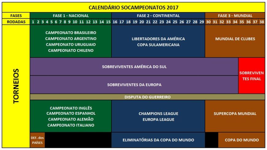 calendário