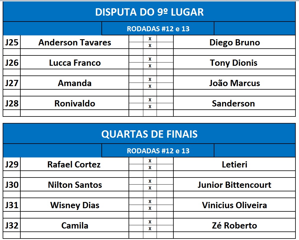 quartas previa