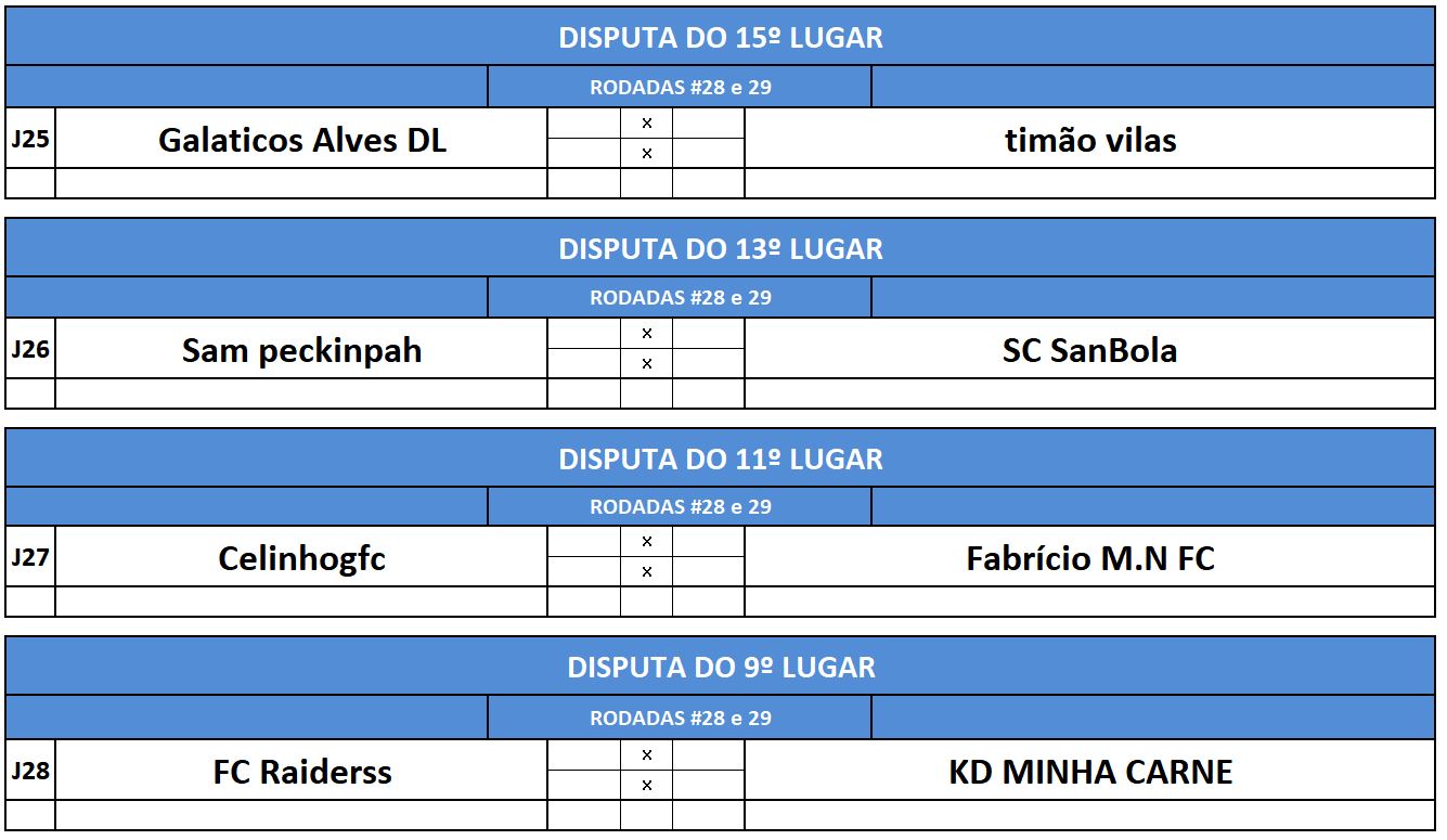 p 15º,13º,11º,9º