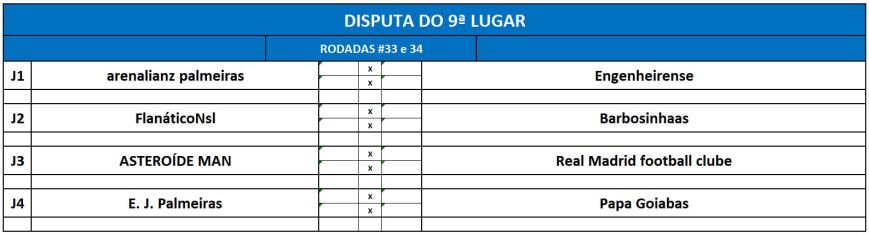 disp 9º