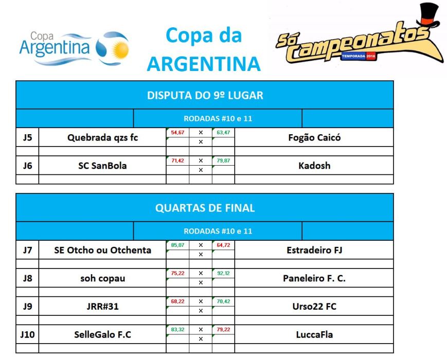 disp 9 e quartas ida
