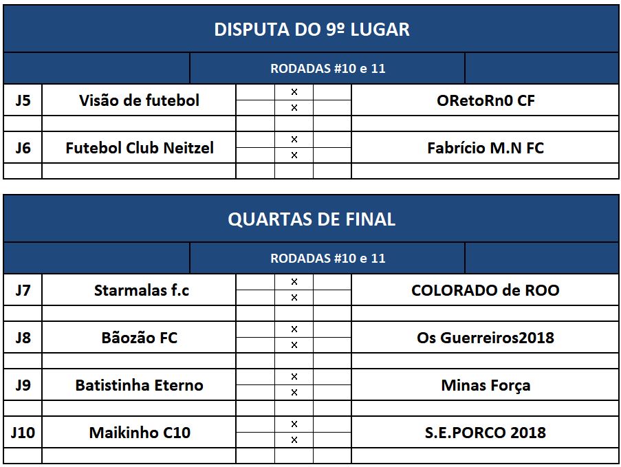 previa 9 lugar e quartas