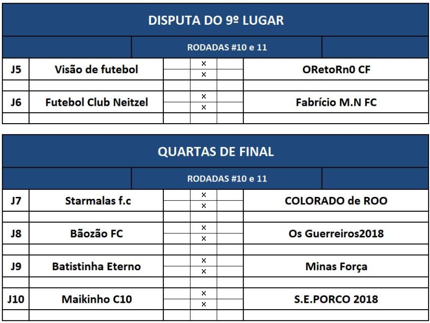 previa 9 lugar e quartas