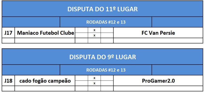 previa disp 11 e 9 lugar
