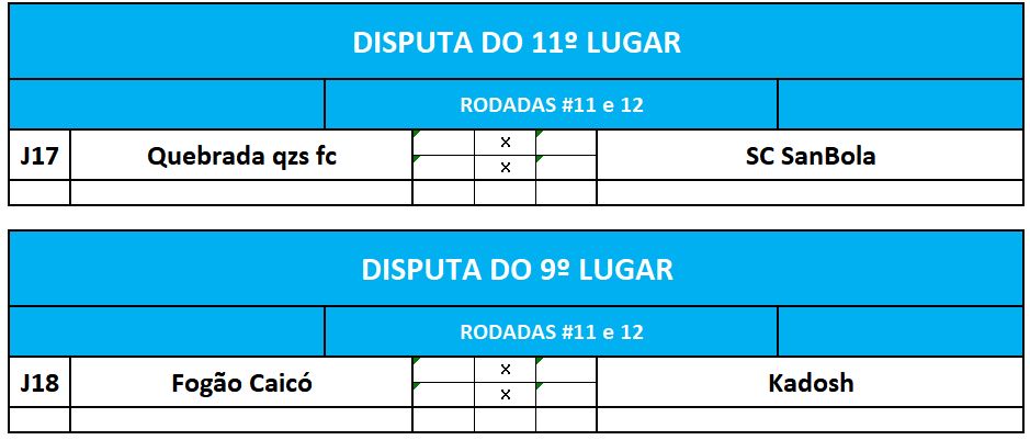 previa disp 11 e 9 lugar