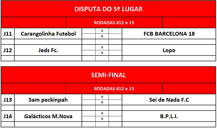 previa disp 5 e semi final