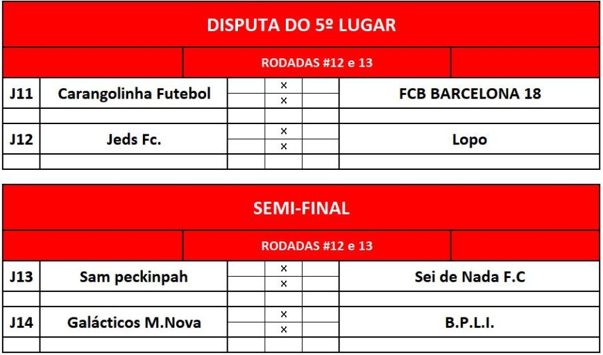 previa disp 5 e semi final