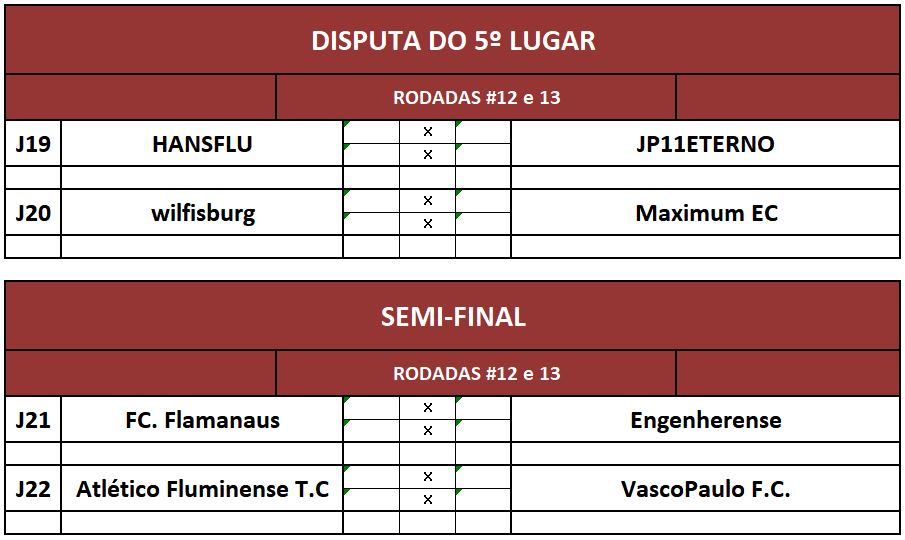 previa disp 5 e semi final