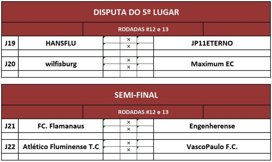 previa disp 5 e semi final