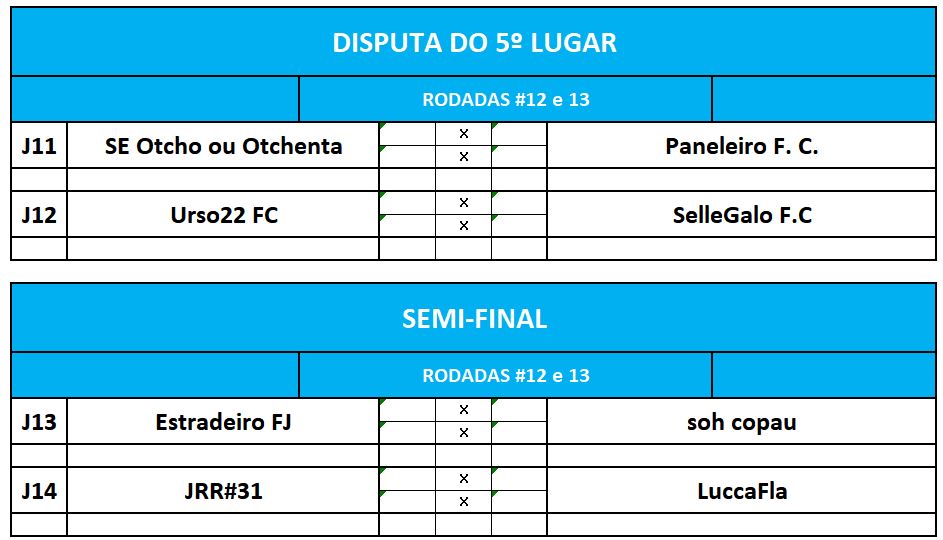 previa disp 5 e semi final