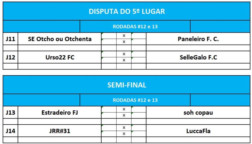 previa disp 5 e semi final