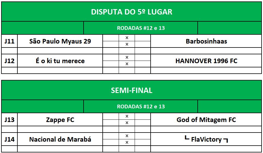 previa disp 5 e semi