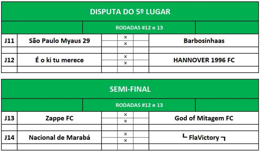 previa disp 5 e semi