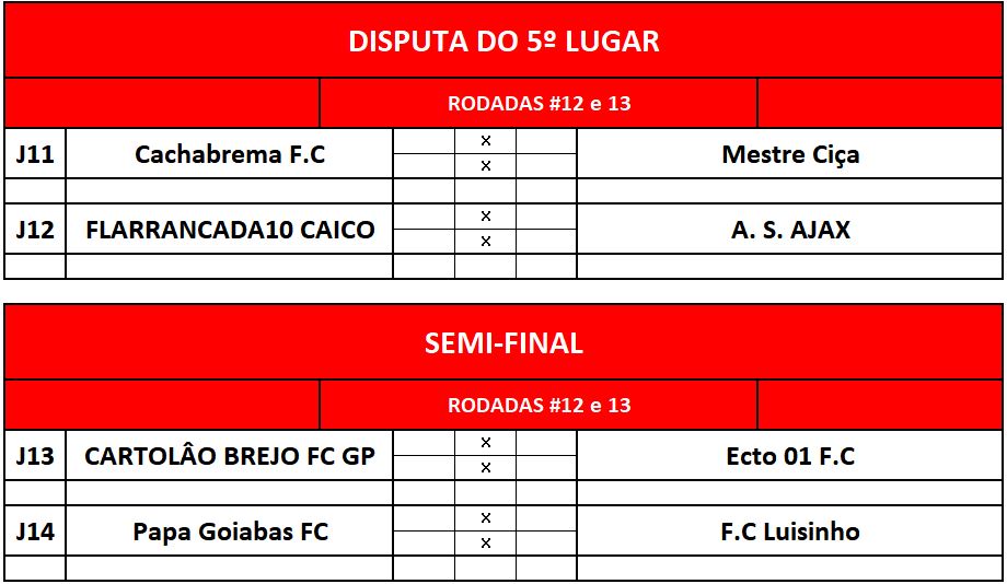 previa disp 5 e semi