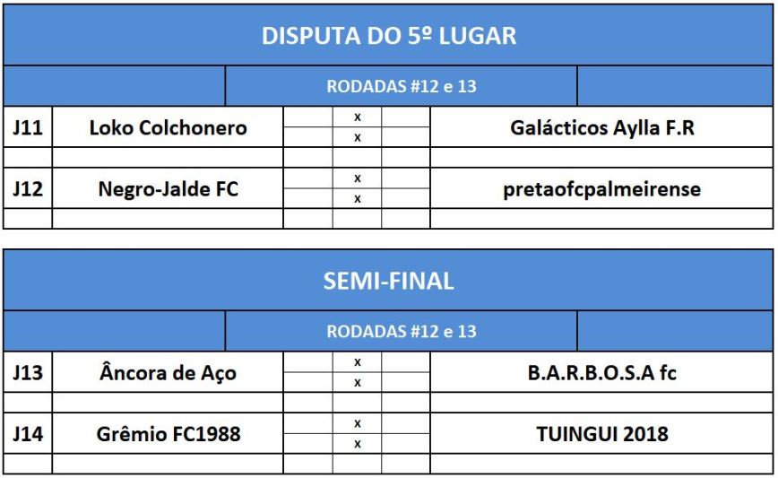 previa disp 5 lugar e semi final