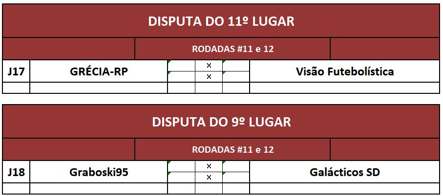 previa disp 9 e 11 lugar