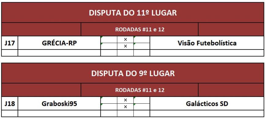 previa disp 9 e 11 lugar