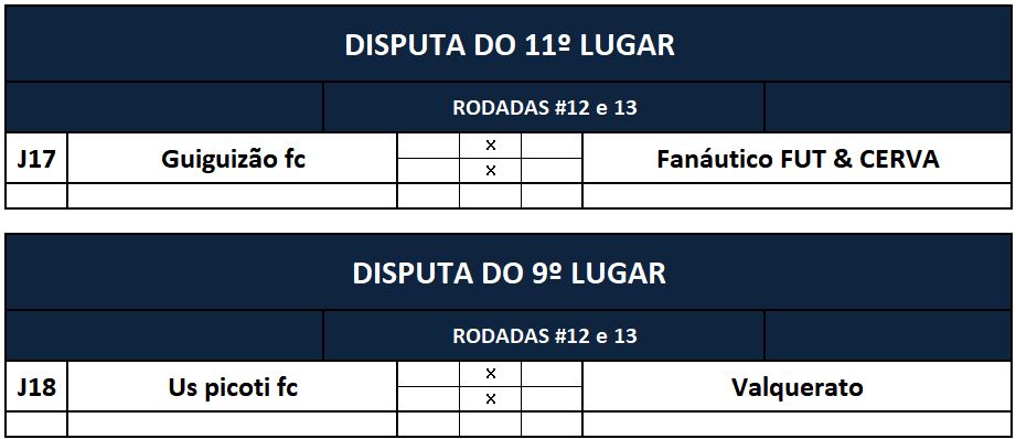 previa disp 9 e 11 lugar