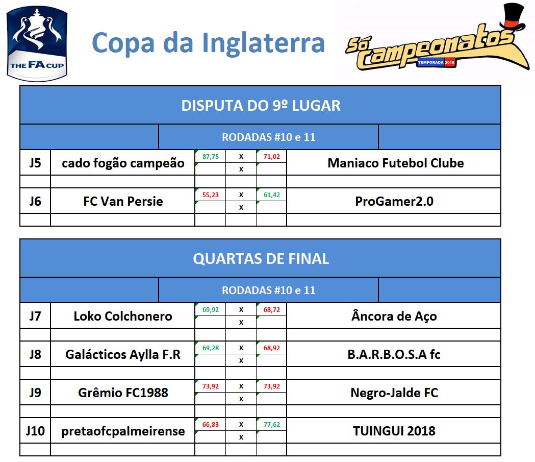 previa disp 9 e quartas ida