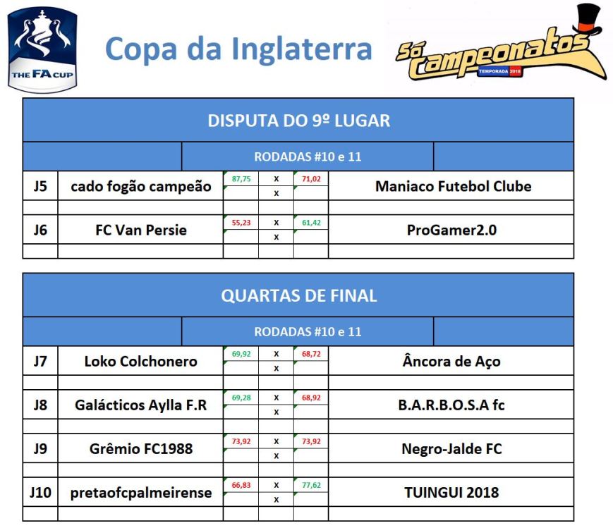 previa disp 9 e quartas ida